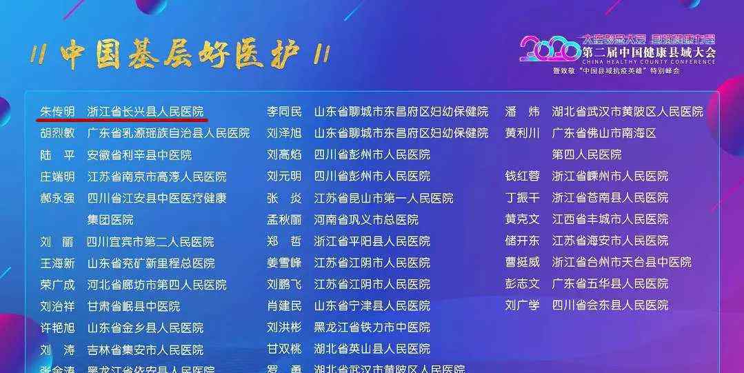 长兴县人民医院 长兴县人民医院：又获奖啦！（内附省城专家排班）