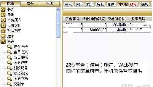 2015新股申购攻略 最全的最新新股申购指南：新股申购新规需知,新股申购技巧,新股申购一览表