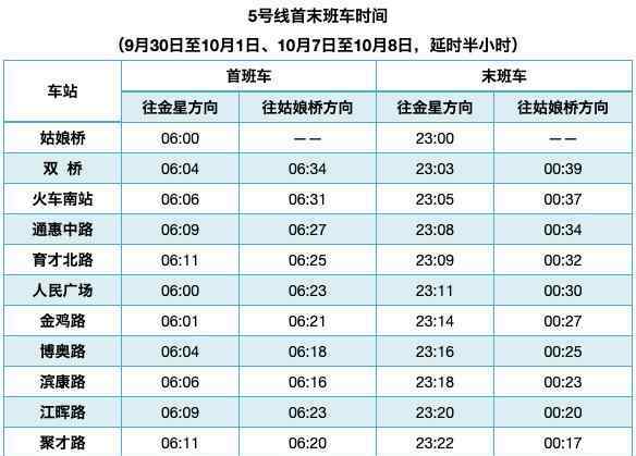杭州地铁什么时候开通 地铁8号线距离通车不远了！双节期间，杭州地铁营运时间有调整...