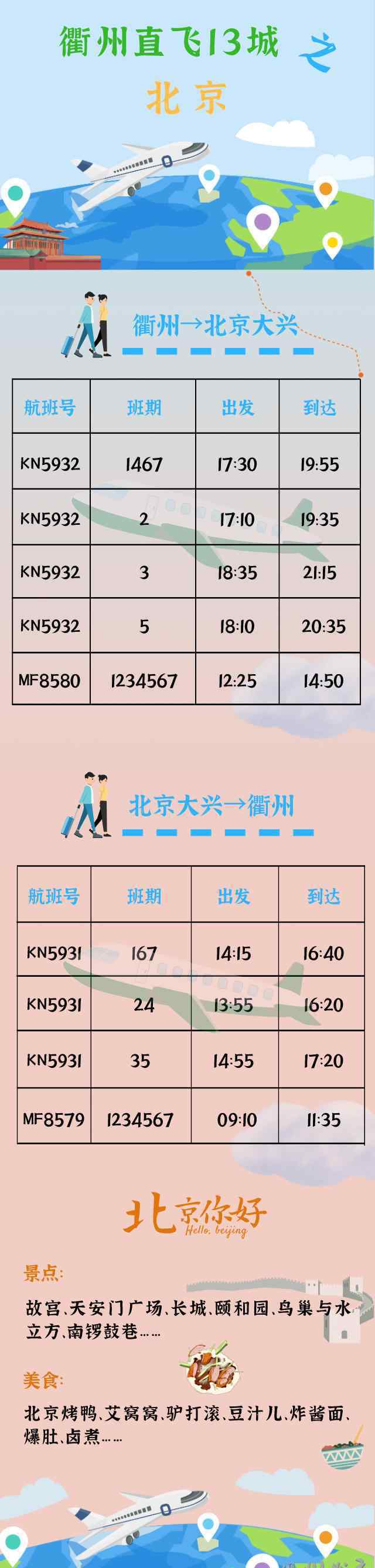 衢州机票 衢州直飞13个城市，最新最全航班、旅行攻略在此！打个飞的嗨起来~