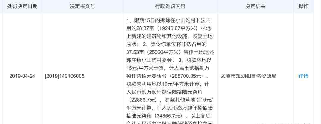 山西火灾 13人遇难！山西一景区突发火灾