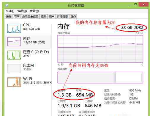 电脑内存不足 win7系统计算机内存不足的解决方法