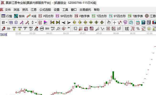 连续一字涨停的股票 连续一字涨停的股票什么原因，此类股票买入和卖出怎么应对