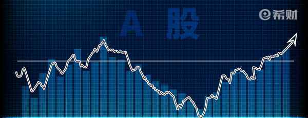 创业板是什么 主板、中小板、创业板是什么意思？股市基础知识