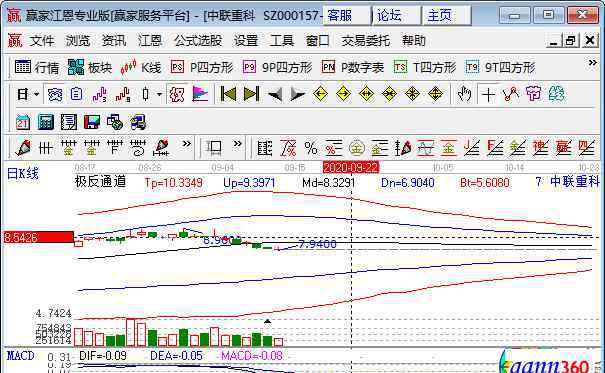 中国工程机械排名 世界工程机械排名，工程机械龙头股有哪些