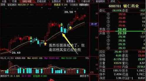 2008年中国股市 08年股灾的发展过程，中国股灾是什么时候