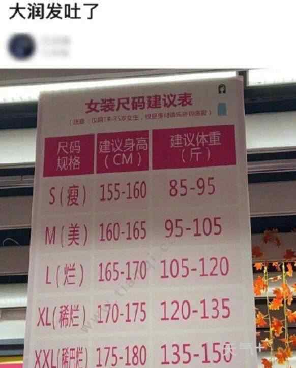 大润发就女装尺码建议表致歉 女装尺码表XL对应“稀烂”