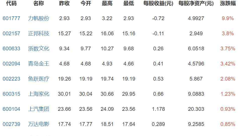 腾讯怎么了 闲鱼喊话腾讯到底怎么回事，闲鱼喊话腾讯为什么觉得“躺枪“
