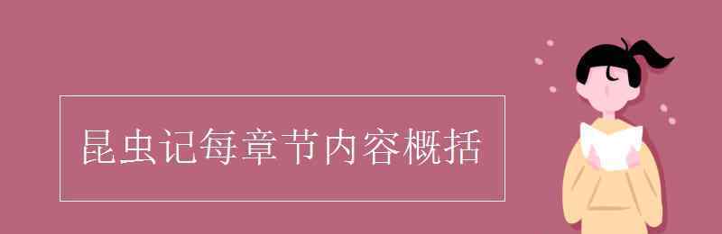 《昆虫记》每一章概括 昆虫记每章节内容概括