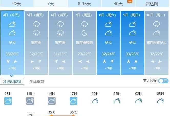 北京高温 北京高温再破纪录是多少度，高温天气应该注意什么