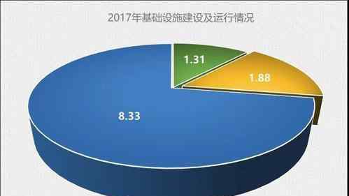 新能源汽油靠谱吗 新能源汽车产业的特点有哪几个方面？新能源真的好吗？