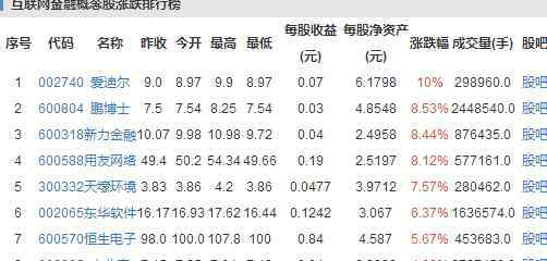 黄宣德 京东CFO宣布退休是什么情况？京东CFO宣布退休详情介绍