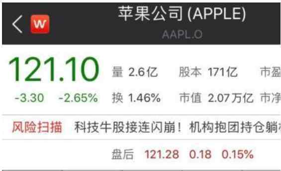 苹果耳机怎么充电 苹果回应不配耳机和充电器具体怎么回应的，新品iPhone12为什么不配耳机和充电器
