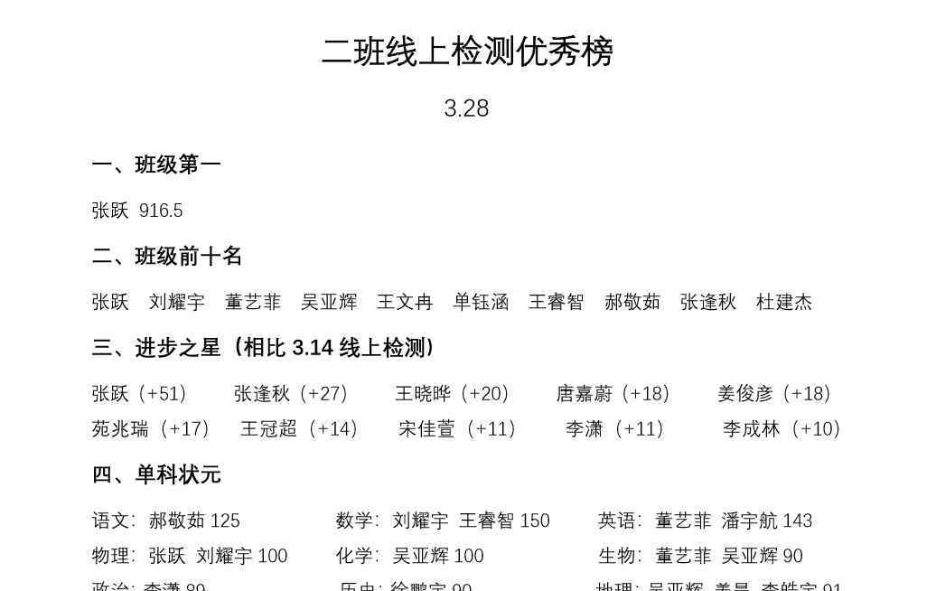 王紫凝 云端开出最美教育之花——2019级1部阶段检测表彰