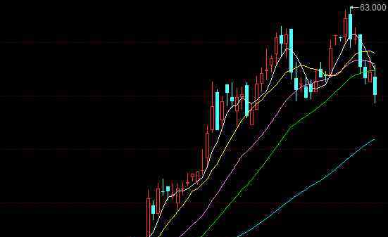 新三板基金 新三板基金是什么意思？新三板基金特征哪些人适合新三板总结