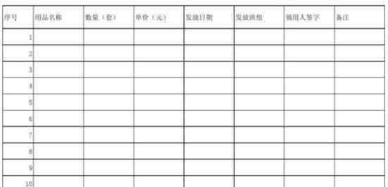 员工福利发什么好 员工福利发什么？员工福利的激励作用