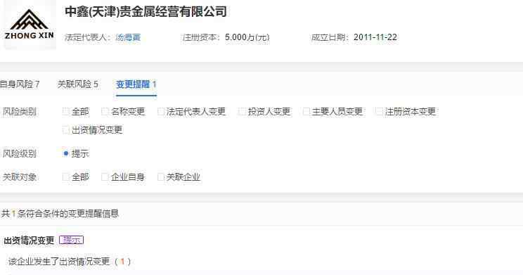 中鑫贵金属怎么样 中鑫贵金属怎么样，贵金属交易平台哪个正规