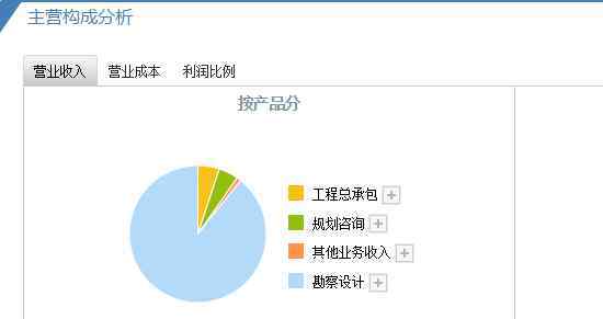 中签号查询 地铁设计中签号点击查询， 003013地铁中签号公布，查看中签结果