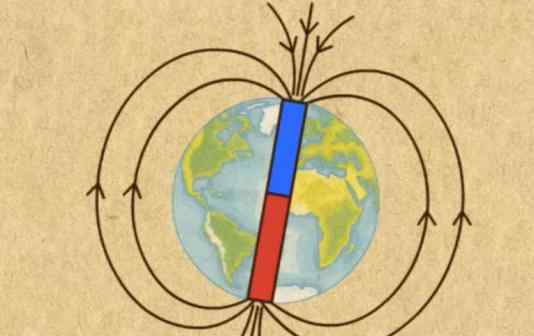 指南针的n极指向什么方 拿着指南针走到最南点后，它会指向哪里？