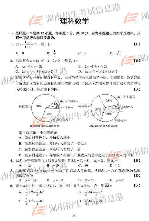 2018全国卷数学 2018全国1卷高考理科数学试题及答案【图片版】