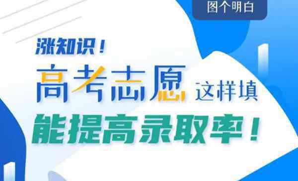 湖北高考志愿填报 湖北高考志愿填报指南2020 咨询方式