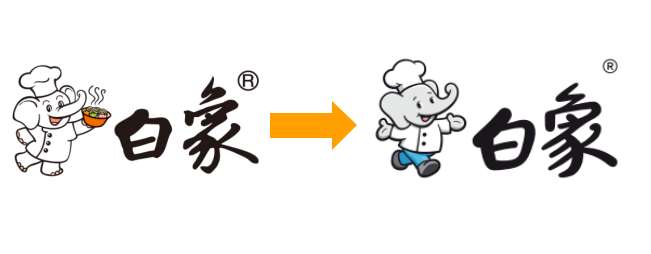 Logo升级 品牌焕新 白象食品踏上新征程
