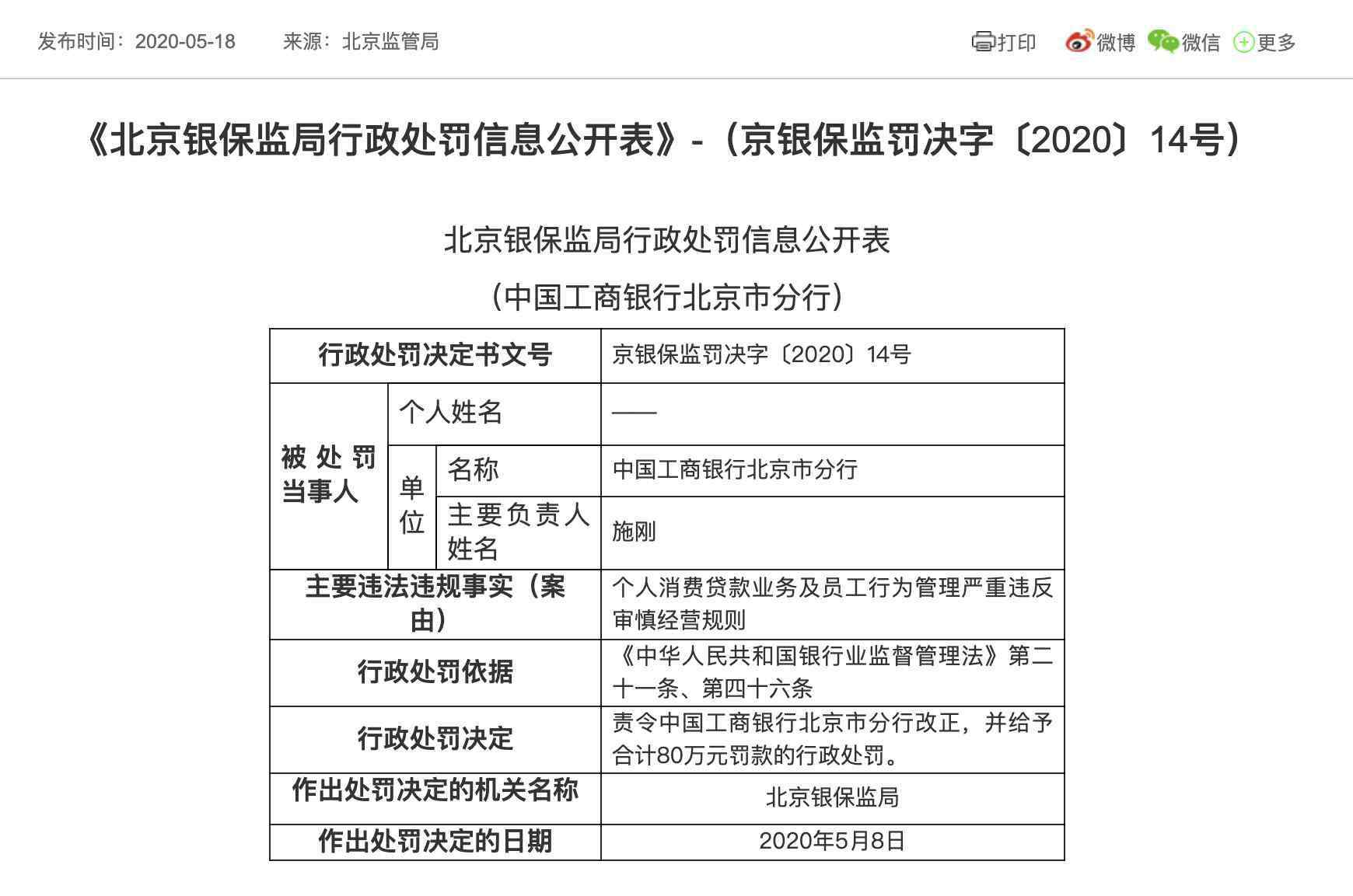 工行个人消费贷款 违规发放个人消费贷款 中国工商银行北京市分行遭罚80万