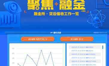 融金所 监管利剑 ｜ 强推5年兑付方案、自建物抵债商城 融金所被指以“良退”为名收割出借人