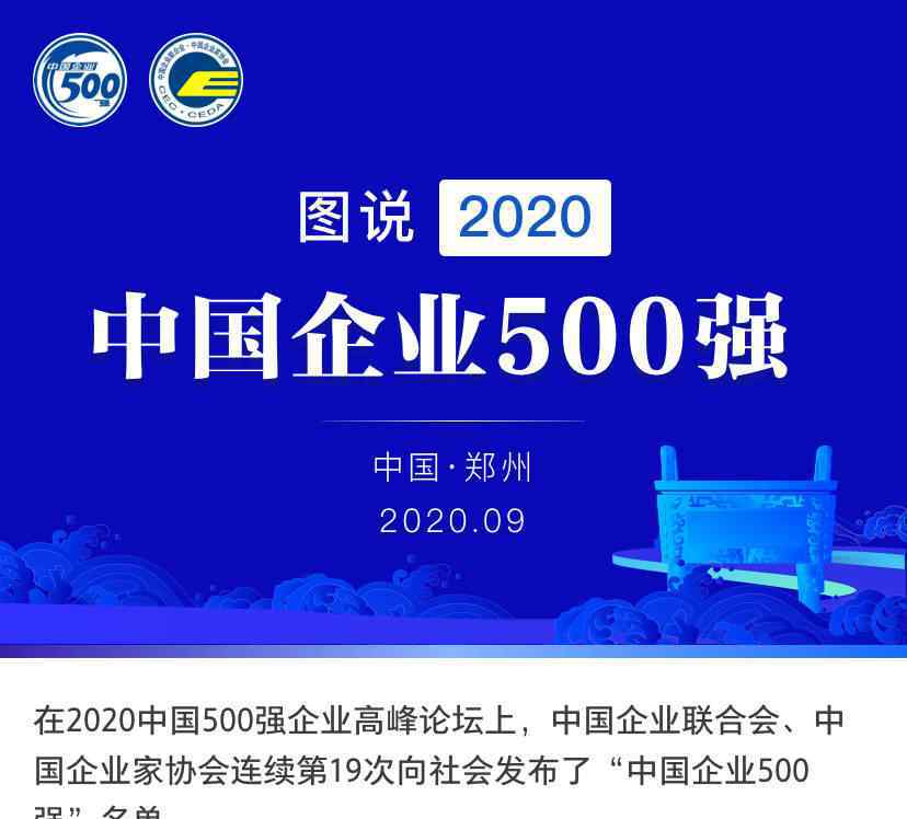 最挣钱行业排行榜 【最新】2020中国企业500强榜单发布 什么行业最赚钱？（附全榜单）