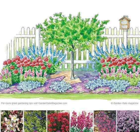 花境设计 一些花园和花境的设计方案，给大家做参考～