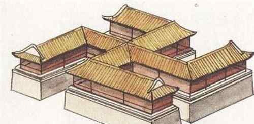 戗脊 古代建筑中常见的屋顶形式有哪些
