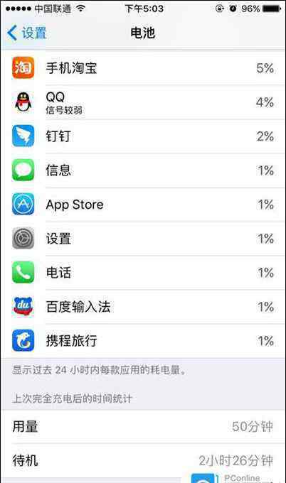 ios10耗电 ios10.3耗电吗 ios10.3耗电情况和省电攻略【详解】