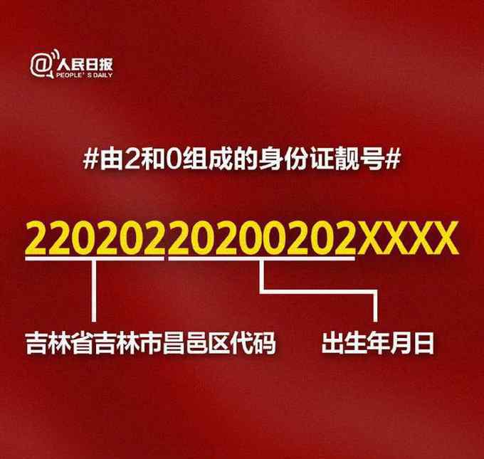 吉林宝宝网 最靓身份证号：吉林这些20后宝宝将获得幸运靓号！网友羡慕不来