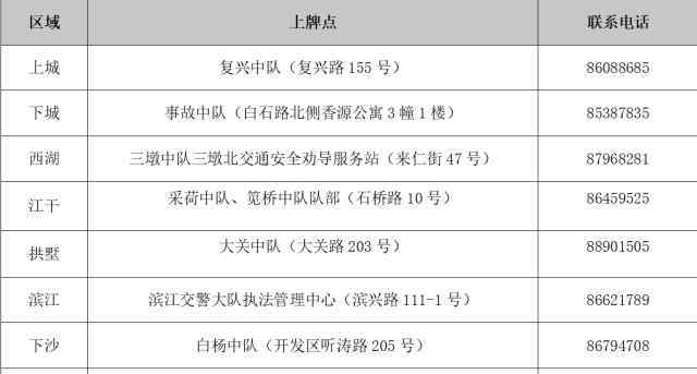 驾驶证被扣12分后怎么办 杭州小伙骑电瓶车被拦下 汽车驾照被扣12分是怎么回事?