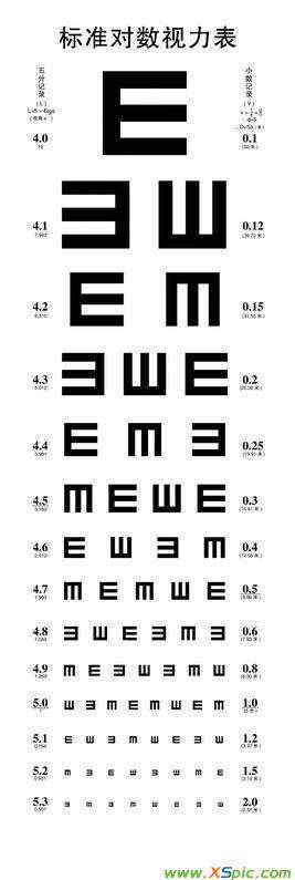 视力测试图 求 高清E字视力检测图