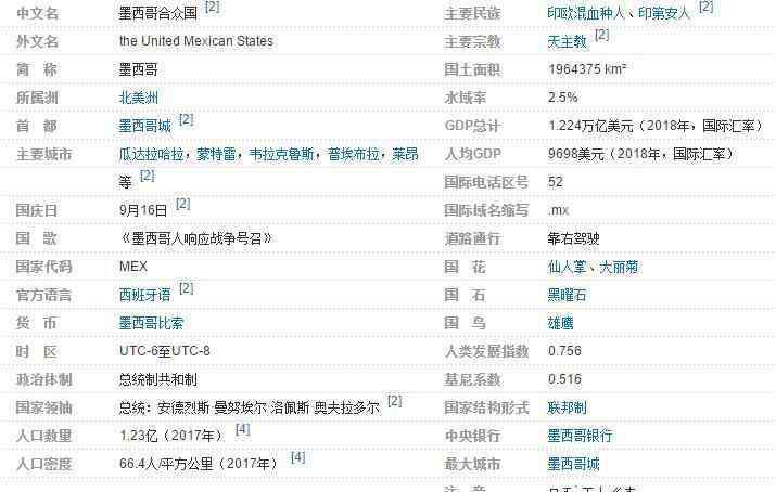 墨西哥货币 墨西哥货币叫什么，墨西哥货币危机起因