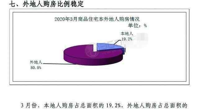 郑州市房价 郑州房价太低？省内省外人口涌入郑州，买了郑州超过8成的房子！