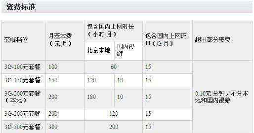 电信3g无线上网资费 电信3G无线宽带新入网用户执行双计费模式