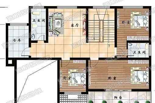 农村复式房图片 精美大气户型：占地140平米复式二层农村房屋全套施工效果图