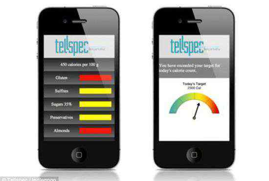 食物成分检测 TellSpec：能够快速检测食物成分的神器