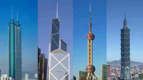 全球100强城市 世界城市排名，中国21城入围百强！