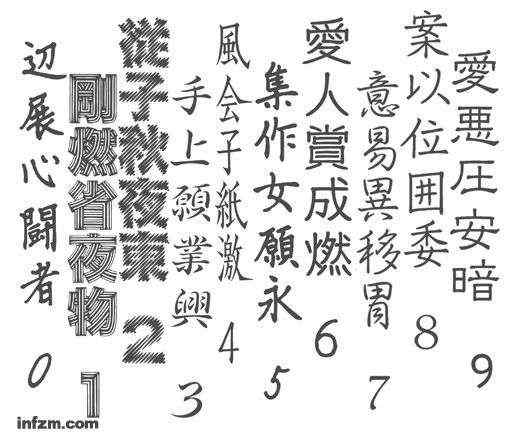 中国字体 中国字体行业调查