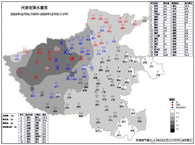 今日河南的雪有人工降雪 网友：12月的第一场雪还挺浪漫