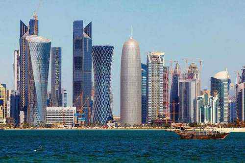 多哈属于哪个国家 多哈是哪个国家，卡塔尔！