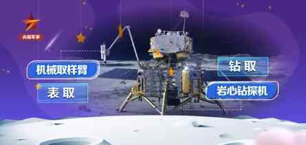 嫦娥五号自述如何月球取土 现场画面曝光