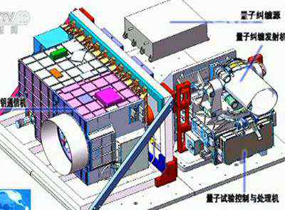 量子科学实验卫星 央视探秘世界首颗量子科学实验卫星