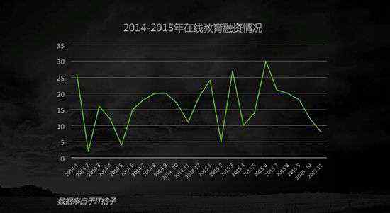 暴风之眼任务 网易有道CEO周枫：在线教育的风暴之眼