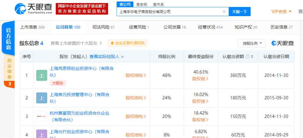 网红蛋糕贝思客被曝经营异常 目前情况如何要如何解决