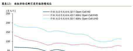 曾格林心 杭州格林达IPO：两次招股书数据"打架"，核心产品与外企差距大
