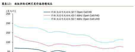 曾格林心 杭州格林达IPO：两次招股书数据"打架"，核心产品与外企差距大